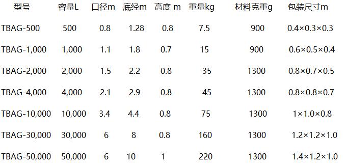 参数.jpg
